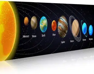 Solar System Poster Science Banner