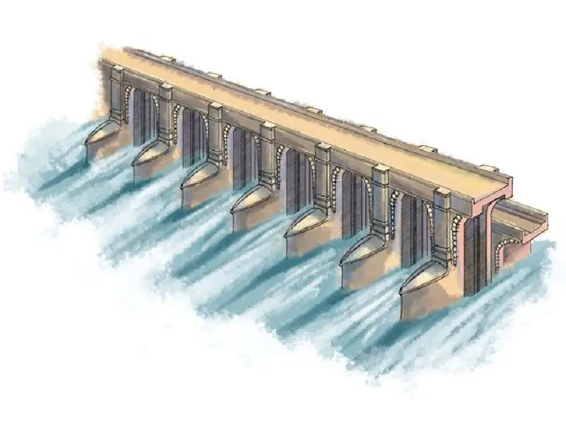 Is Rainwater Harvesting Worth It? Learn The Pros and Cons 9 Barrage