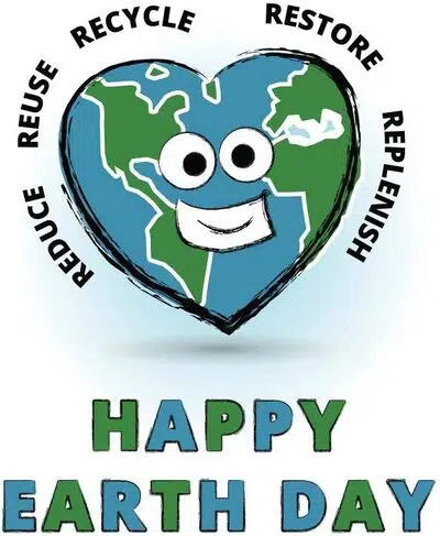 Laminated Happy Earth Day Go Green Reduce Reuse Recycle Restore Conservation