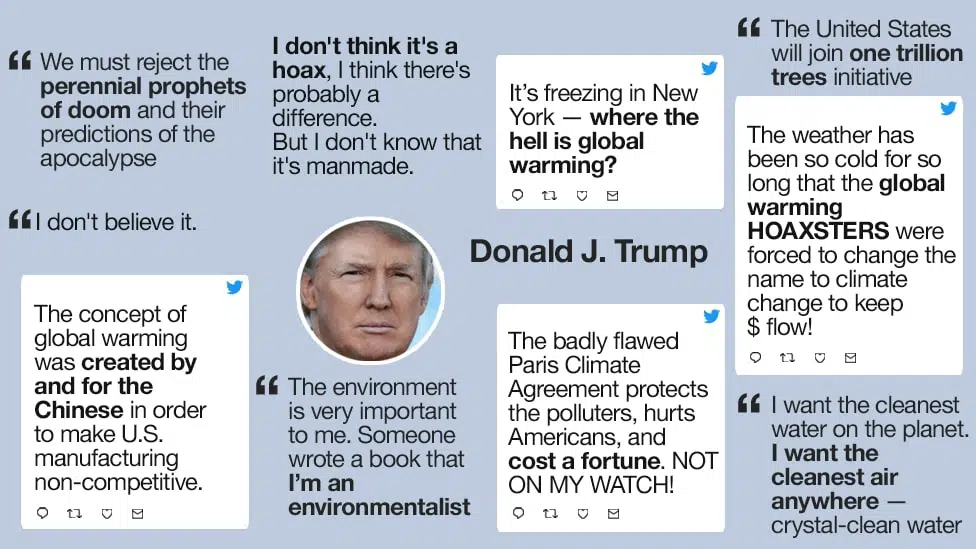 Don’t Read This If You Think Climate Change is Fake 2 climate change is fake