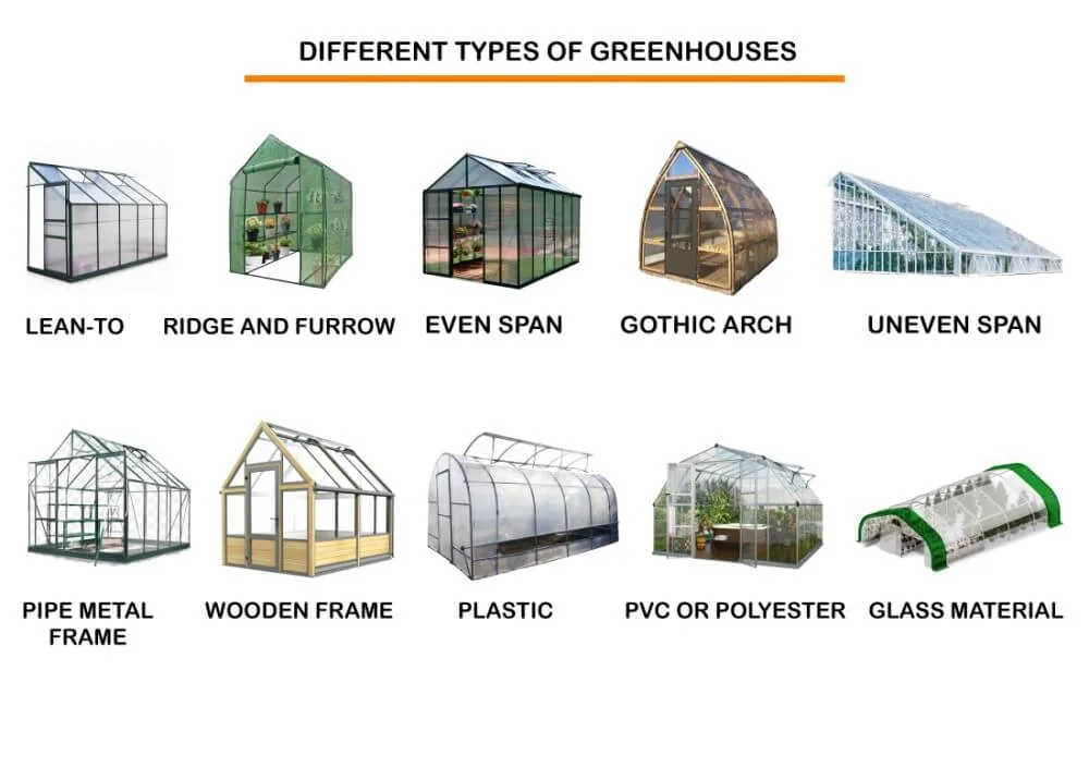 Types of Greenhouses