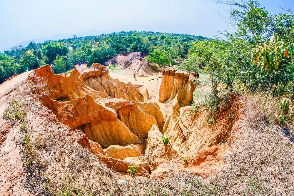 Soil Erosion