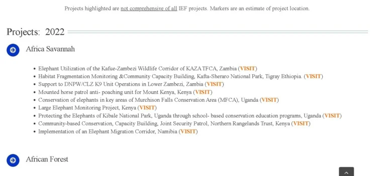 International Elephant Foundation List of Projects