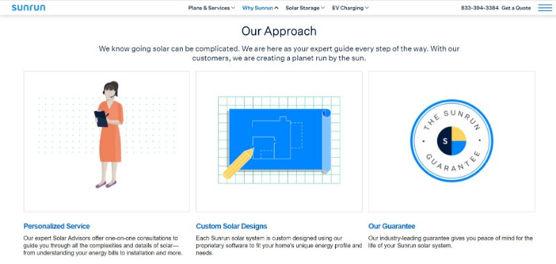 Sunrun Solar Panels Approach Information