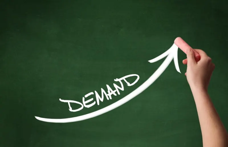 How Solar Land Developers Can Benefit from Going Solar 1 Hand drawing DEMAND