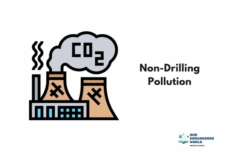 Non-Drilling Pollution Graphics