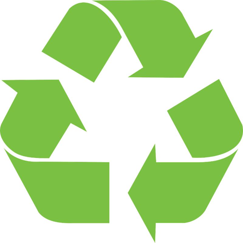 Recycling image