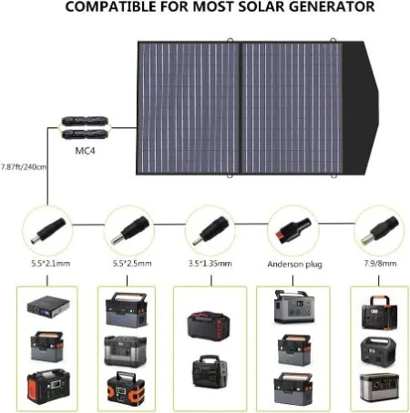 Solar Panel with cord variations