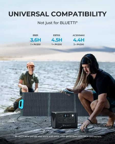 17 Best Home Solar Panels to Buy Today 24 A man holding a solar panel and another man behind