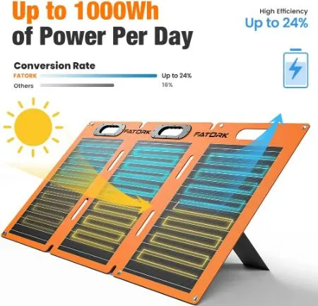 Orange Solar Panel with a sun and battery