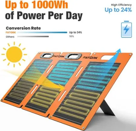 17 Best Home Solar Panels to Buy Today 13 Orange Solar Panel with a sun and battery