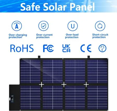 Blue safe solar panel features