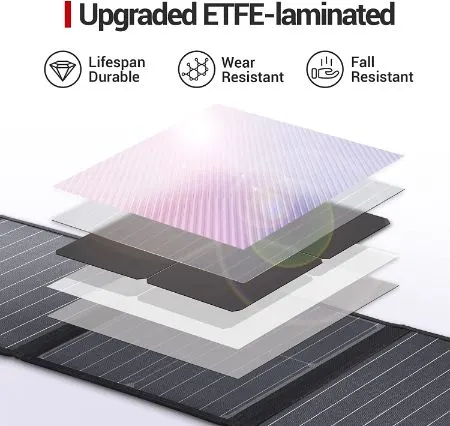 Solar Panel screen levels