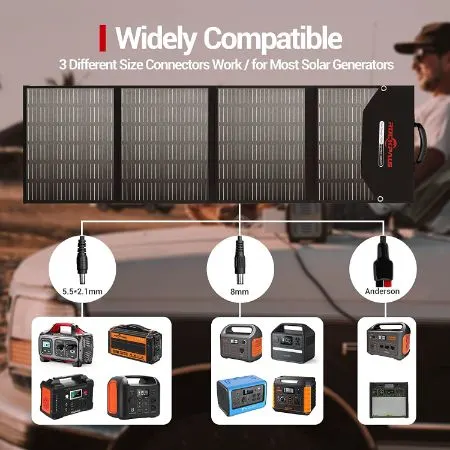 Solar Panel and three connector variations