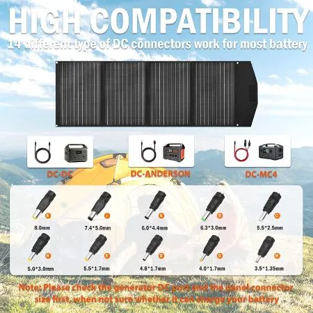 17 Best Home Solar Panels to Buy Today 8 Solar Panel and several cord variations
