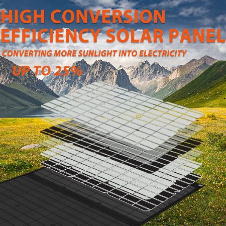 Conversion Screen Panels with mountains behind