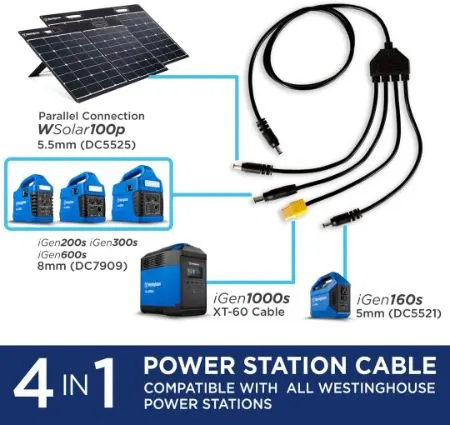 Solar Panel power station cable