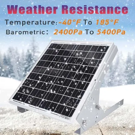 Solar Panels with snow