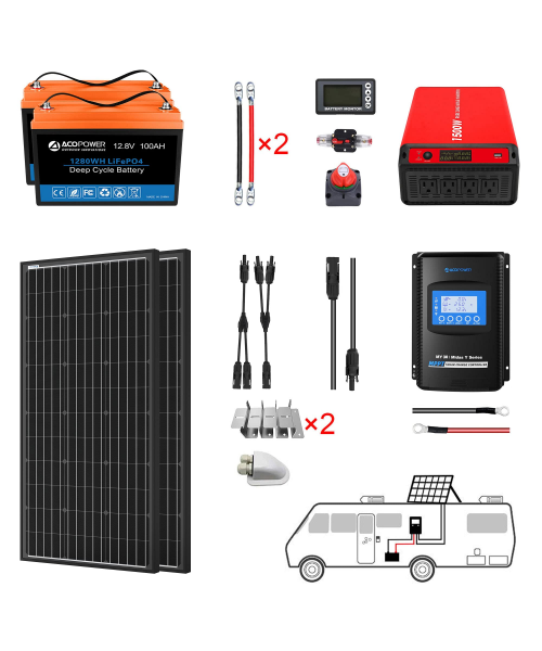 ACOPOWER 200W MPPT Solar RV Kit