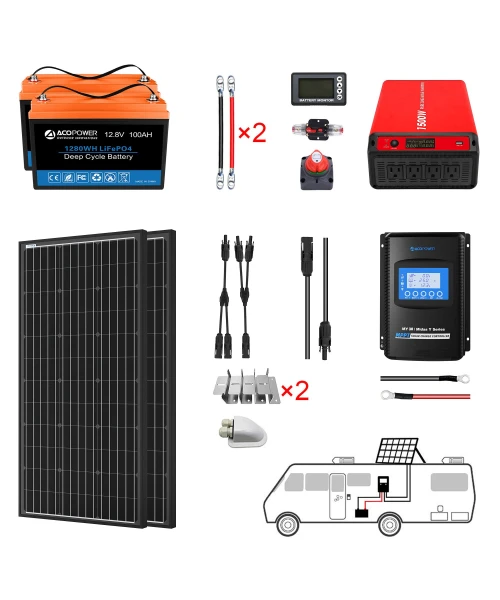 ACOPOWER 200W MPPT Solar RV Kit ACOPOWER 200W MPPT Solar RV Kit