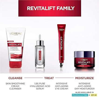 Revitalift skin care line by Loreal