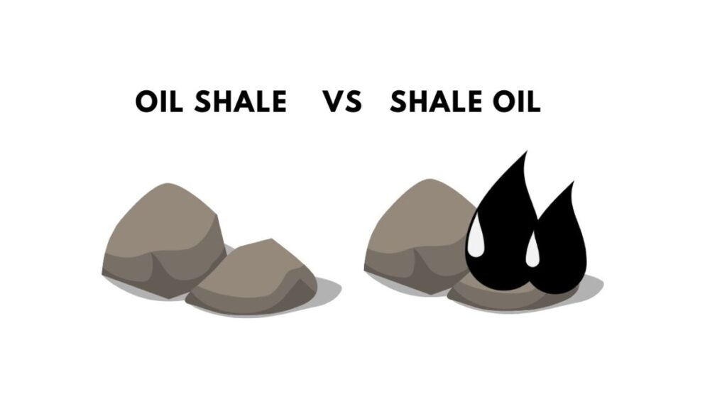 Oil Shale vs Shale Oil